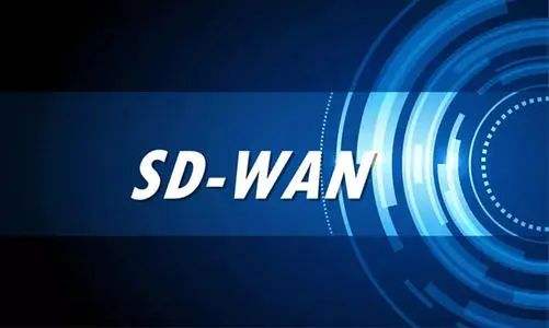 SD-WAN专线
